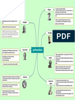 Los principios de los Presocráticos