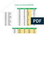 Ejercicios Excel función BUSCARV stock productos