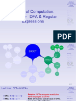 3 Models of Computation - NFA Equiv. DFA & Regular Expressions