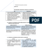 Cuestionario de Percepción y Sensacion