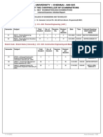 Anna University PG Exam Internal Examiner Report