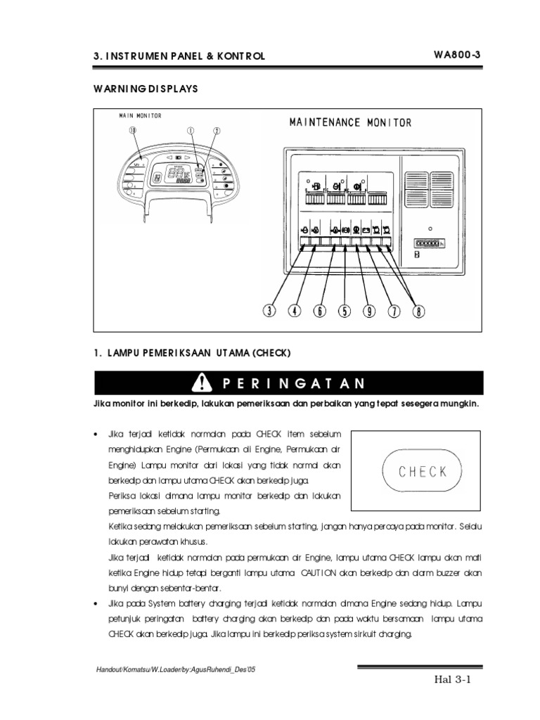 Indikator Panel WA800-3 dan Fungsinya | PDF | Sains & Matematika
