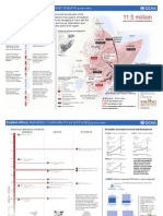 Snapshot E Africa Drought