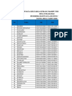 REKAP DATA KELUARGA KURANG MAMPU TERDAMPAK COVID