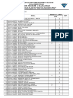 Data Vaksin SMKN 1 MKS