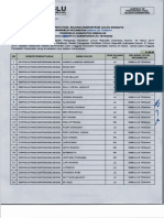 Pengumuman Hasil Seleksi Adm Panwascam Pemilu 2024