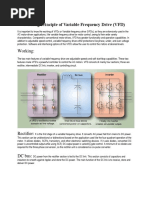 Working Principleof Variable Frequency Drive