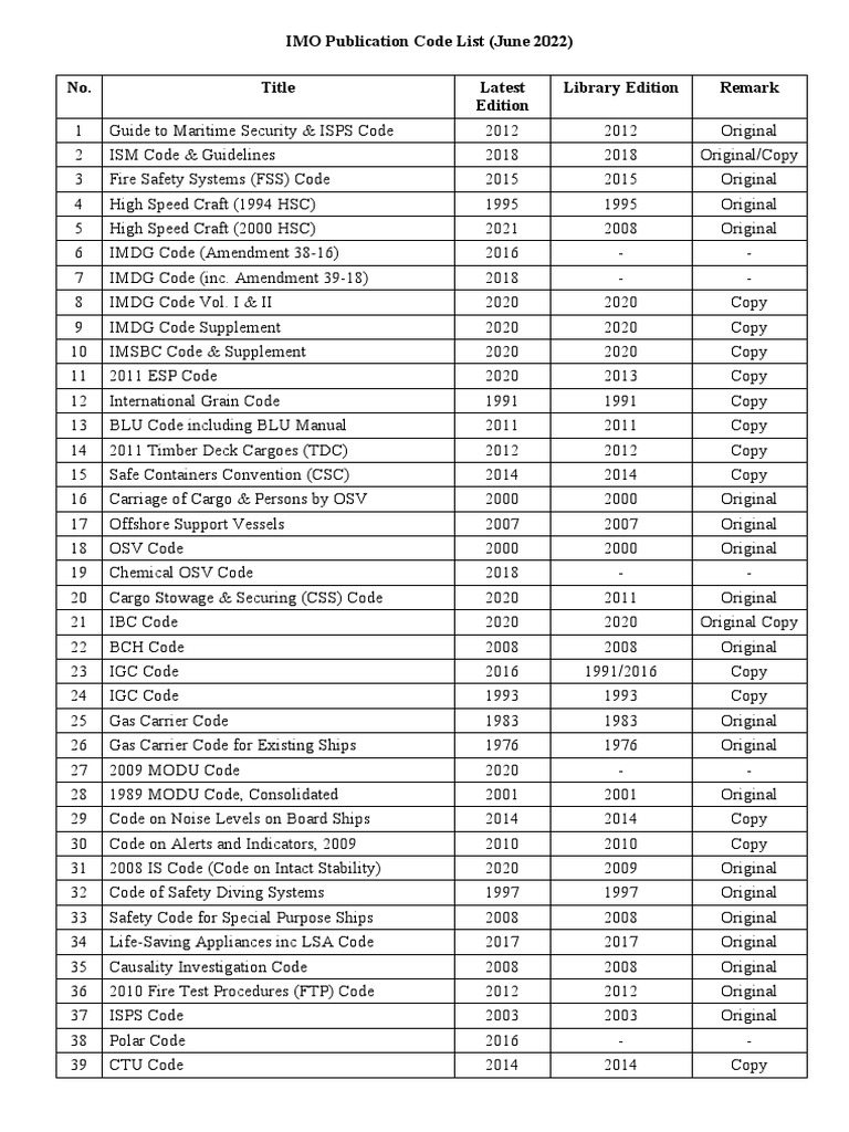 IMO Publication and Model Course List PDF Ships Transport