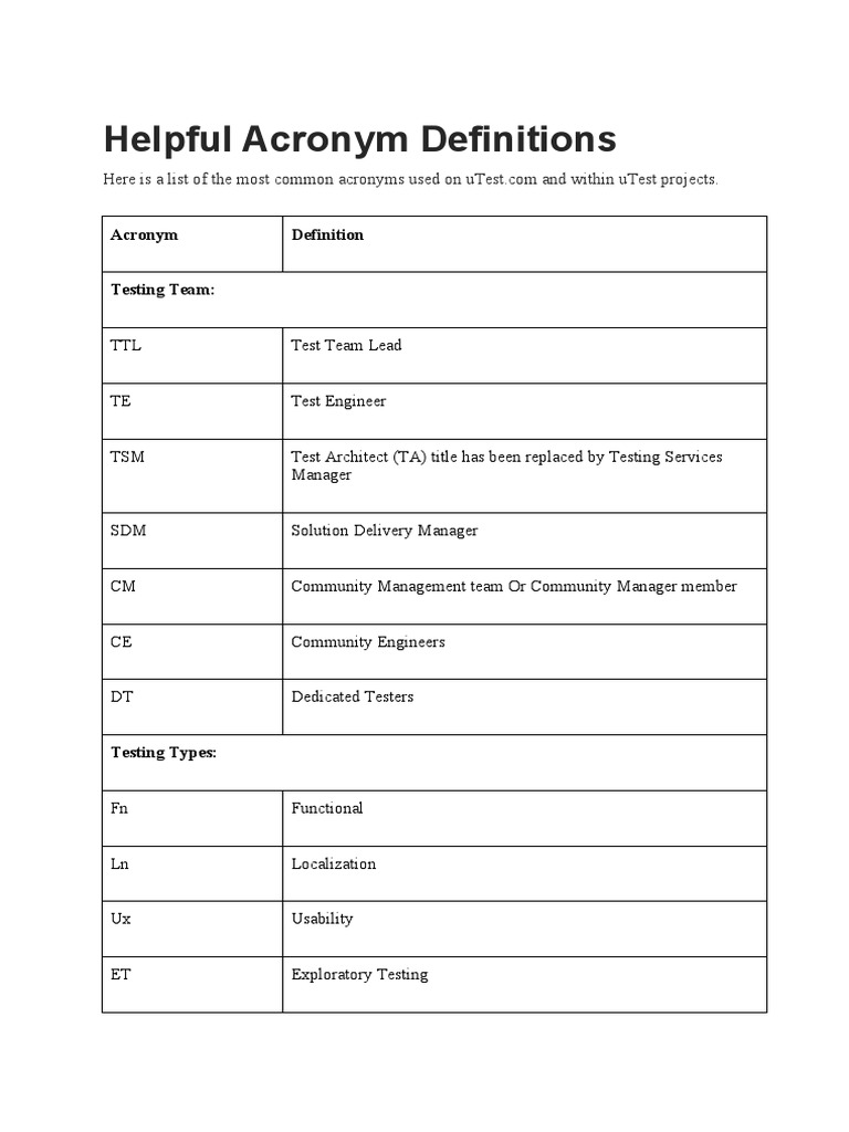 Utest Acronyms PDF World Wide  & 