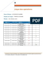 Historique Operations