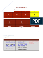 TỔNG HỢP KIẾN THỨC A2 1