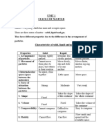 Properties of states of mater