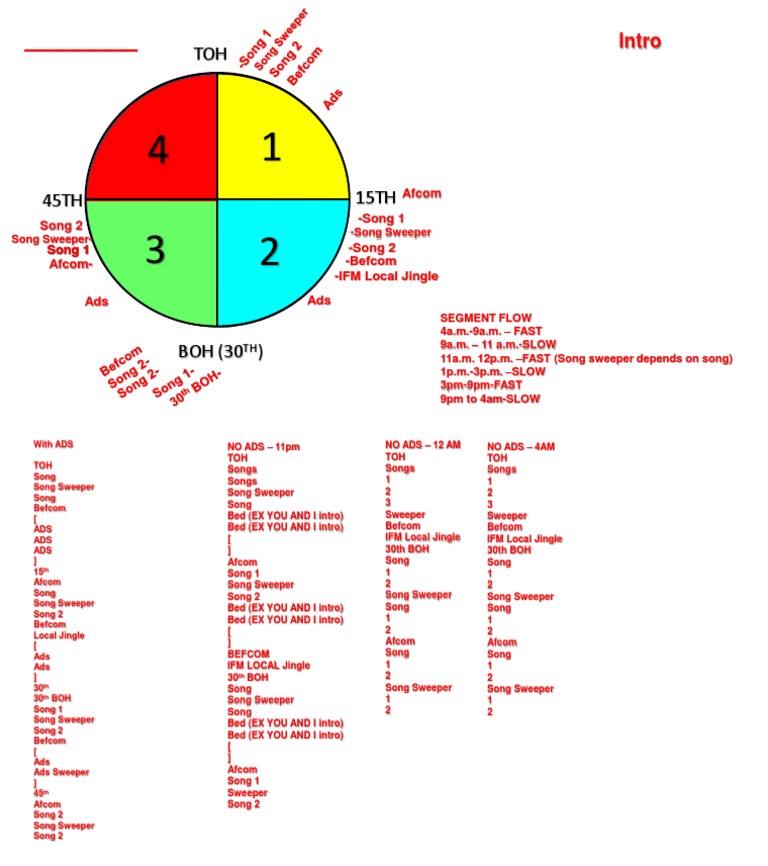 time-pdf
