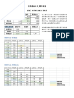 投資組合分析 期中