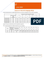 Cambridge Igcse Chinese Second Language 0523 Grade Threshold Table June 2022