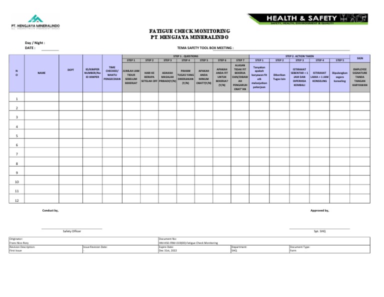 Monitoring Kelelahan Karyawan PT. Hengjaya | PDF