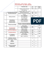 Kryminologia 22-23z Stacjonarne