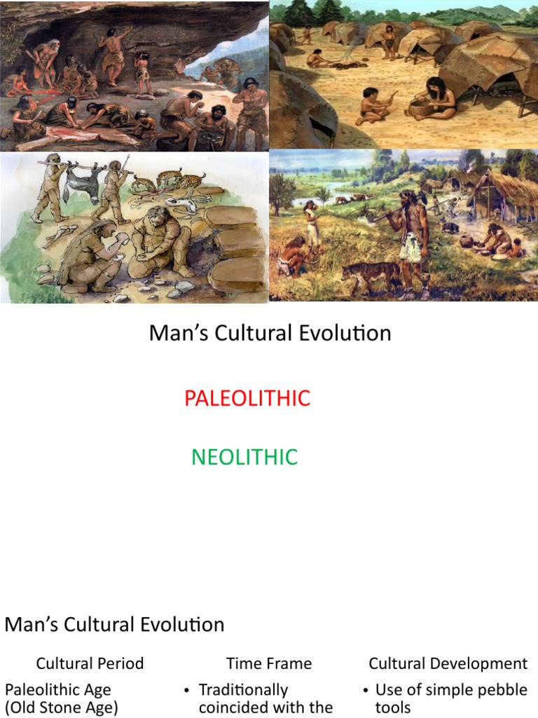 Man's Cultural Evolution | PDF | Society | Neolithic
