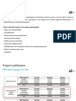 Project Justification: Increase OEE