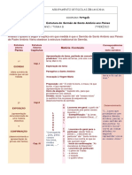 Esquema Da Divisaõ Do Sermão - Cores