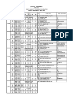 Jadwal Kelas 9