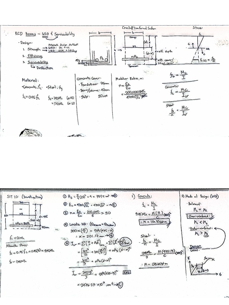 rcd-beams-working-stress-design-and-serviceability-requirement-pdf