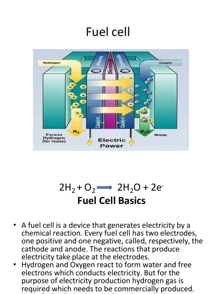 Chapter 3 Fuel Cell PDF Fuel Cell Solid Oxide Fuel Cell