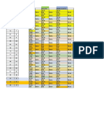 3-A3-Tabelle Pilastri Gavinana Rev2