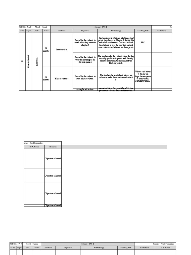 EVS 2 Historic Period Lesson Plan | PDF