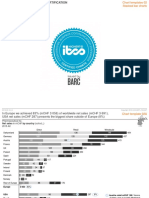 IBCS Chart Template 02 2016-05-16