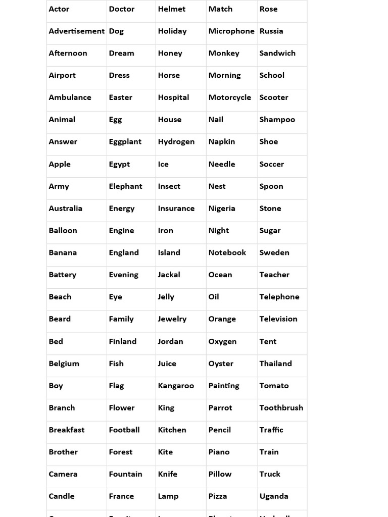 list-of-nouns-for-making-sentences-and-collective-nouns-also-pdf