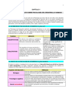 1 Nociones Generales de Psicología Evolutiva