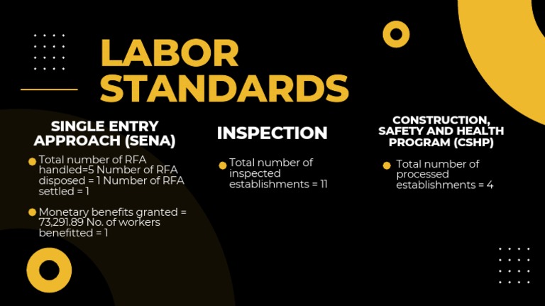 Labor Standards | PDF