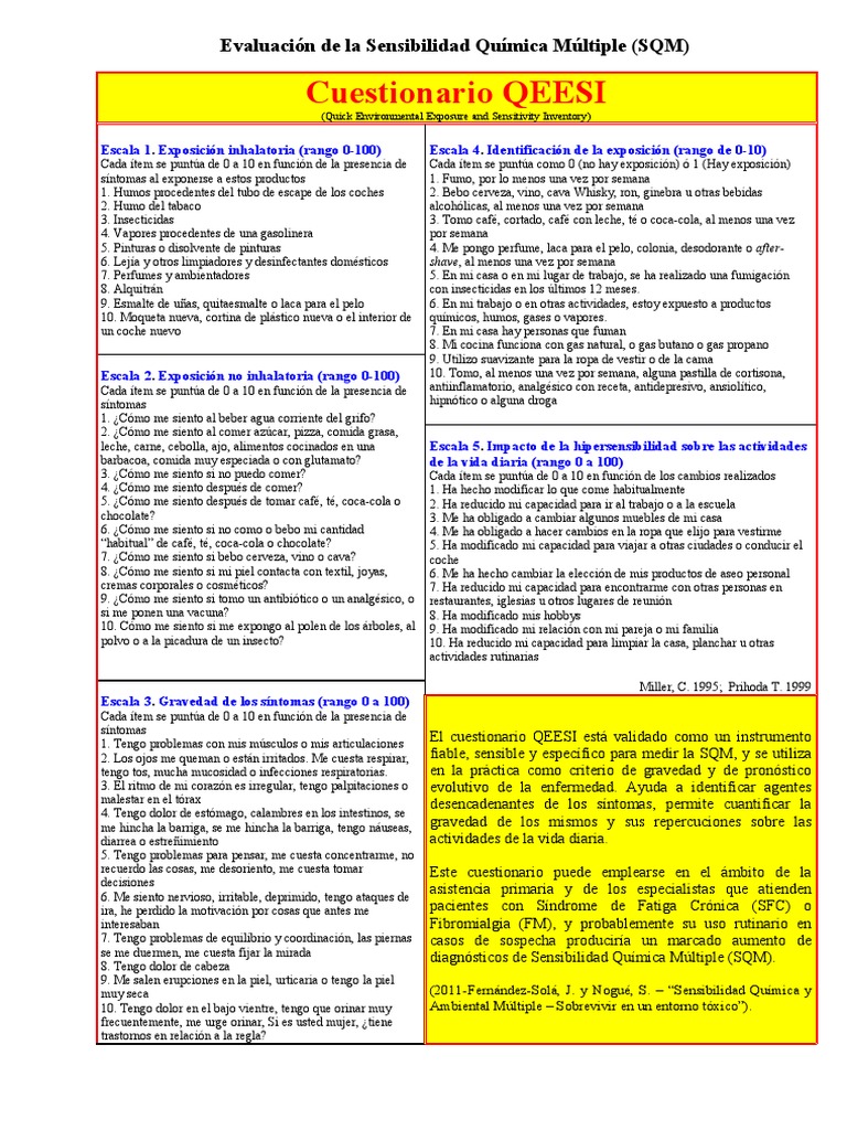 Cuestionario QEESI | PDF | Fibromialgia | Especialidades Medicas