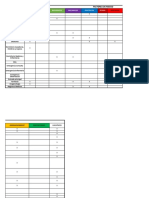 Matriz de identificacion de factores de riesgo