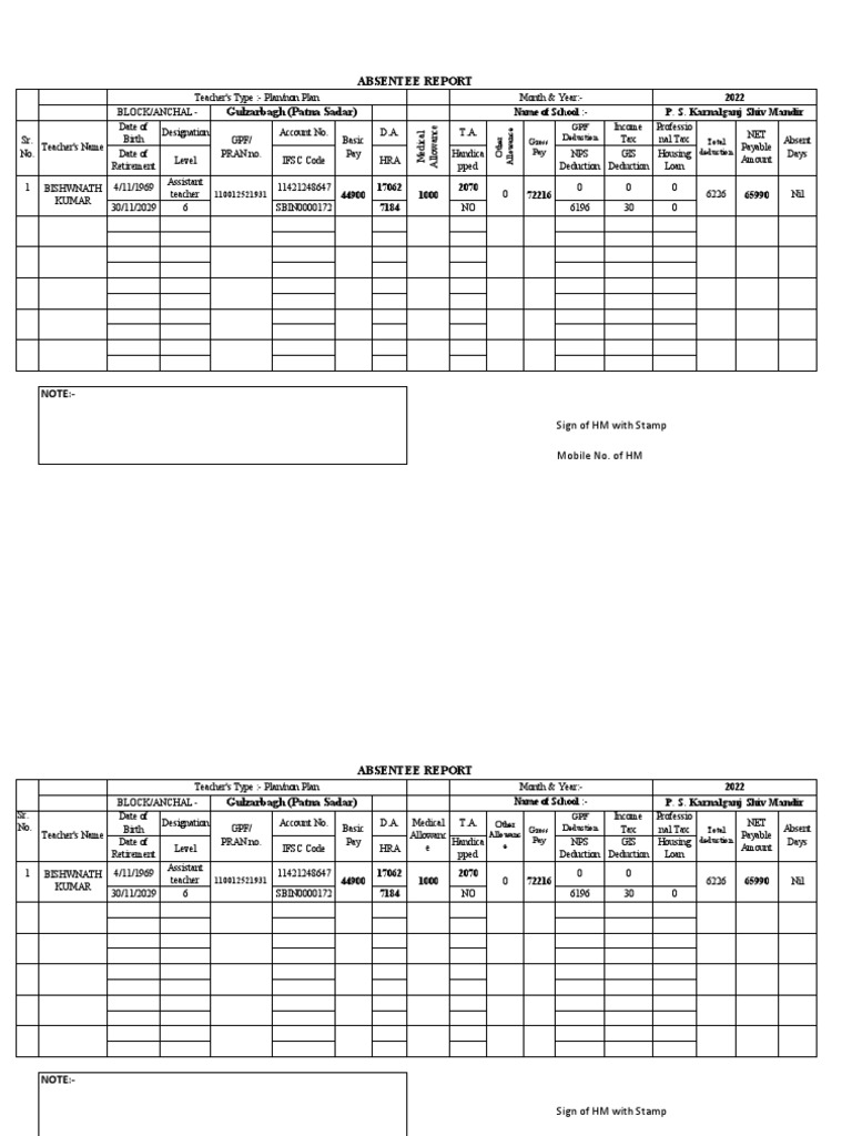 Teacher Absentee Report 2022 | PDF | Taxation | Taxes