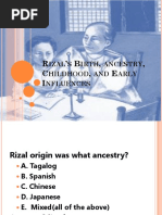 Chapter 3A Rizal Social Origins and Historical Context