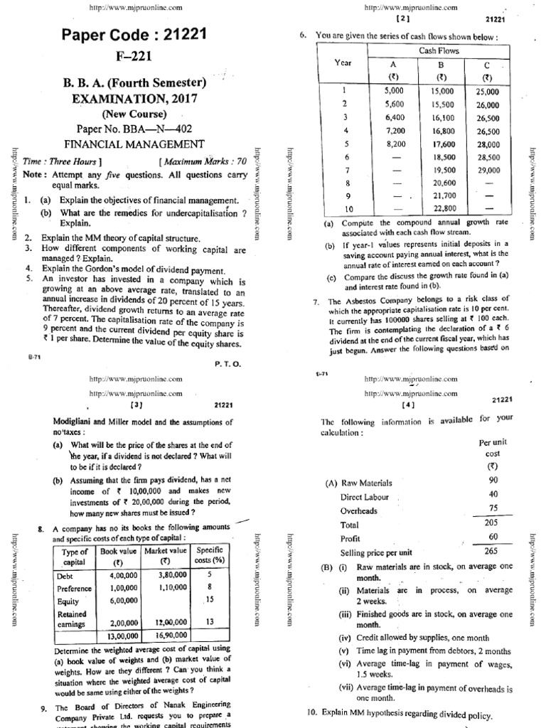 Bba 4 Sem Financial Management 2017 Pdf