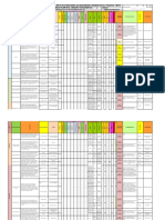 Matriz de Riesgos Laborales-Insht - Ecoluxen S.A. 2022