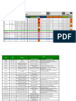 Matriz Iperc - Descarga de Materiales