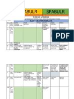 Penting. Rps. P3aspabulr Gasal 2022-2023