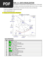 MATPLOTLIB NOTES Pandas