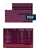 Case Study 1 - Needs and Wants