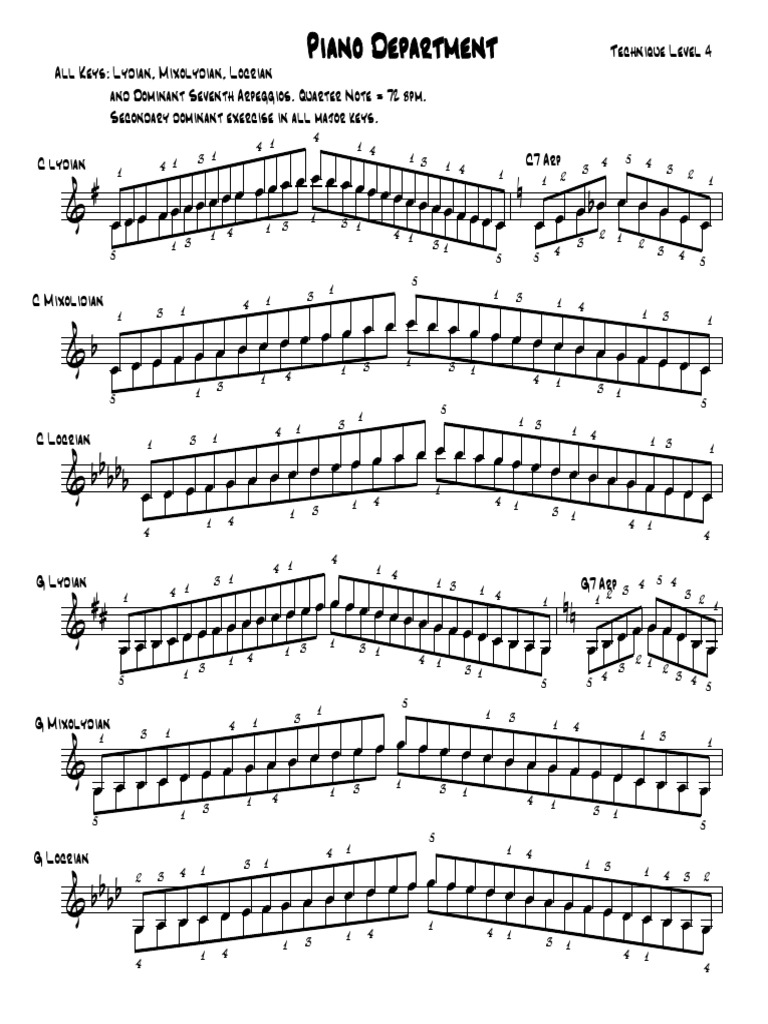 Berklee Level 4 Piano Technique Sheet PDF