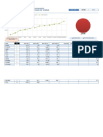 Acompanhamento Metas Resultados Vendas Mensais