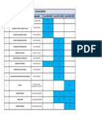 Carta Gantt