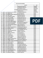 Fafd Qualified Members