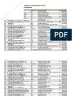 LIST-OF-PROVISIONAL-VOTERS-LIST-OF-APHCAA-HAVING-COP-OF-AP-HIGH-COURT