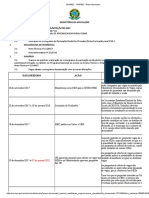 Alteração cronograma pactuação MedioTec 2018