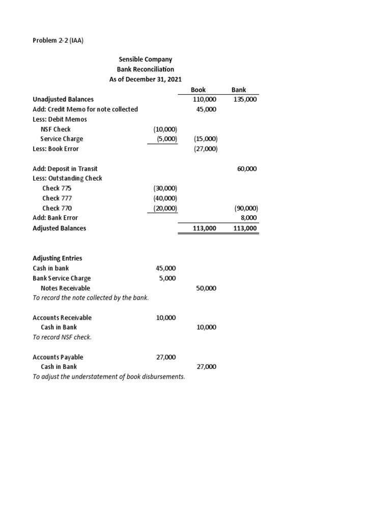 Chapter 2 Problem Solving | PDF | Cheque | Banks